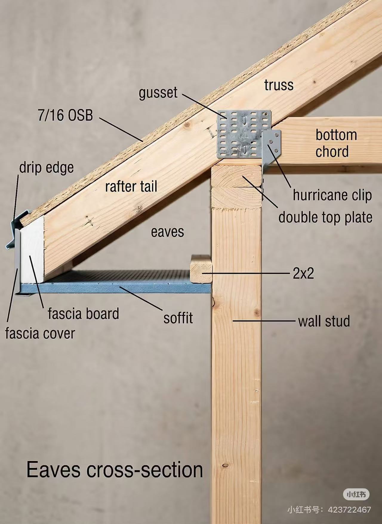 Troubleshooting for electrical faults is a job for professional electricians